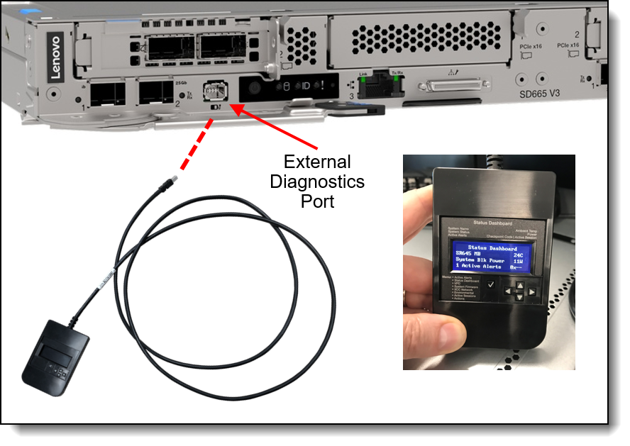 Lenovo ThinkSystem SD665 V3 Neptune DWC Server Product Guide